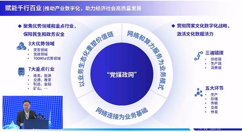 中國廣電徐達 CBNET骨干網建成，三大業務與服務驅動網絡新紀元