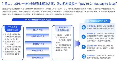 重磅發布！億邦智庫聯手連連國際推出《“智付”全球服務生態 賦能品牌增長報告》——解讀網絡接入業務新機遇